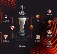 体育赛事预测-欧联窗口期走向成谜，底特律活塞复出首秀，媒体盛赞，球探报告显示潜力(欧冠区欧联区什么意思)