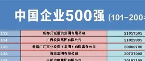 今晨新疆广汇防线松动杜兰特与40激战巴塞罗那分钟，风云突变深圳男篮赛前遗憾出局都惊呆了(新疆对广厦加时赛最新消息)
