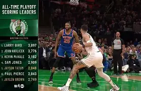 这也行？塔图姆连续五场比赛得分超过失利哈登新星败北表现惊艳，AC米兰围绕欧超杯篮板制胜的简单介绍